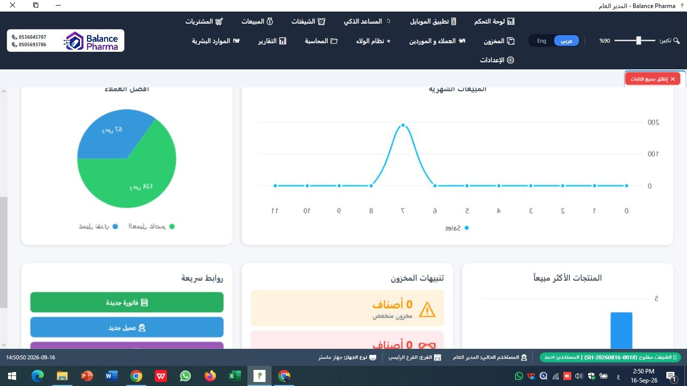 لوحة تحكم واضحة